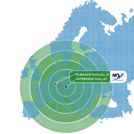 Grafik zu d. Standorten der beiden Rechenzentren „TelemaxX Telekommunikation GmbH“ Deutschland, einem leistungsstarken und verlässlichen Partner von WS Datenservice und „Interxion“, Wien, Österreich; Desaster Recovery Standort, ca. 670 km Distanz